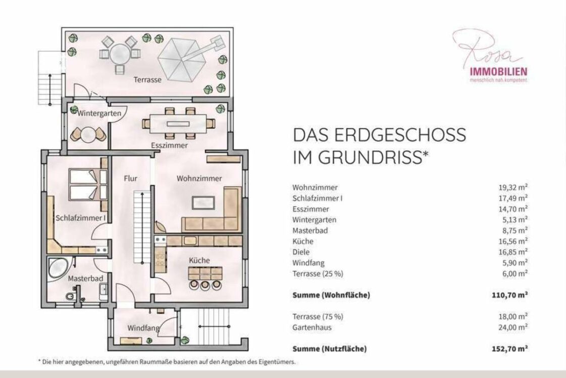 Mit Pool und 366 qm Nutzfläche! Liebenswertes Einfamilienhaus nahe dem Woltersdorfer Zentrum - Grundriss Erdgeschoss